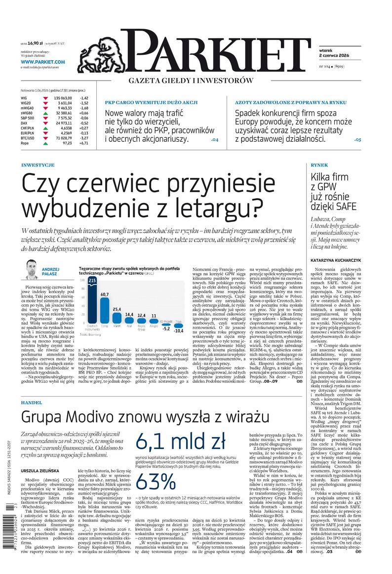 wydanie numer 8919
