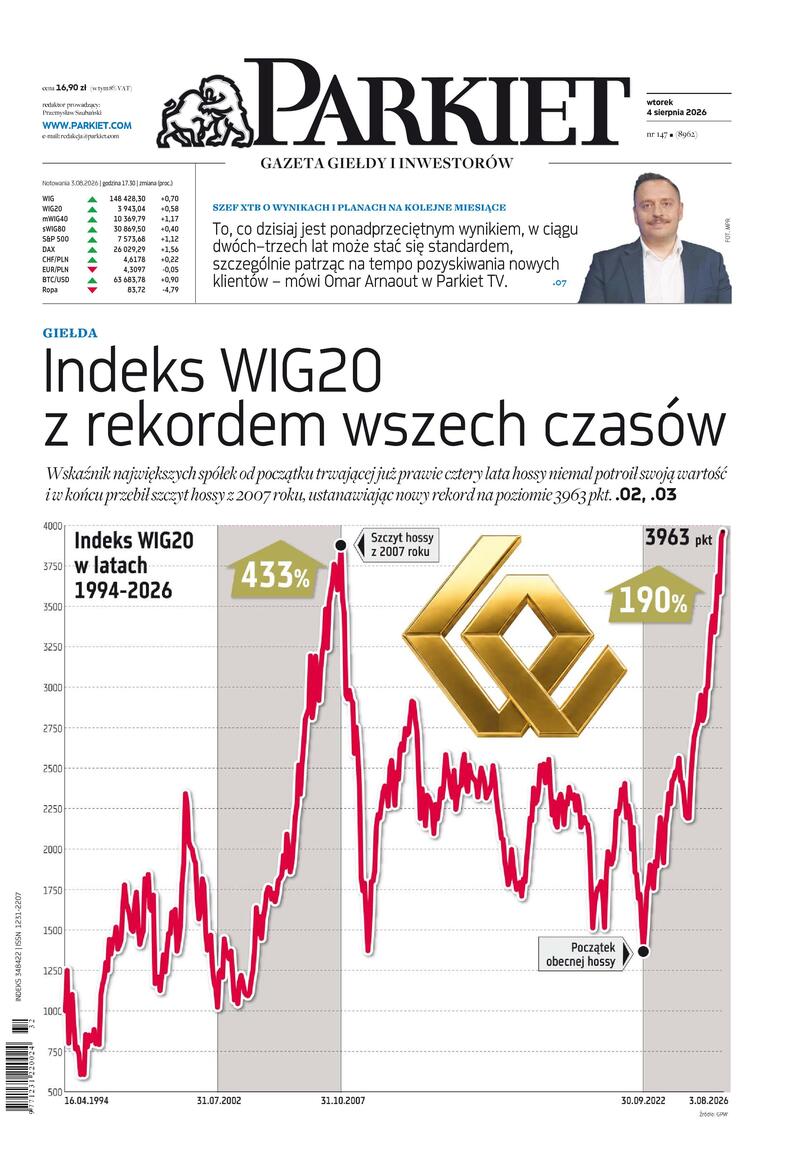 wydanie numer 8962