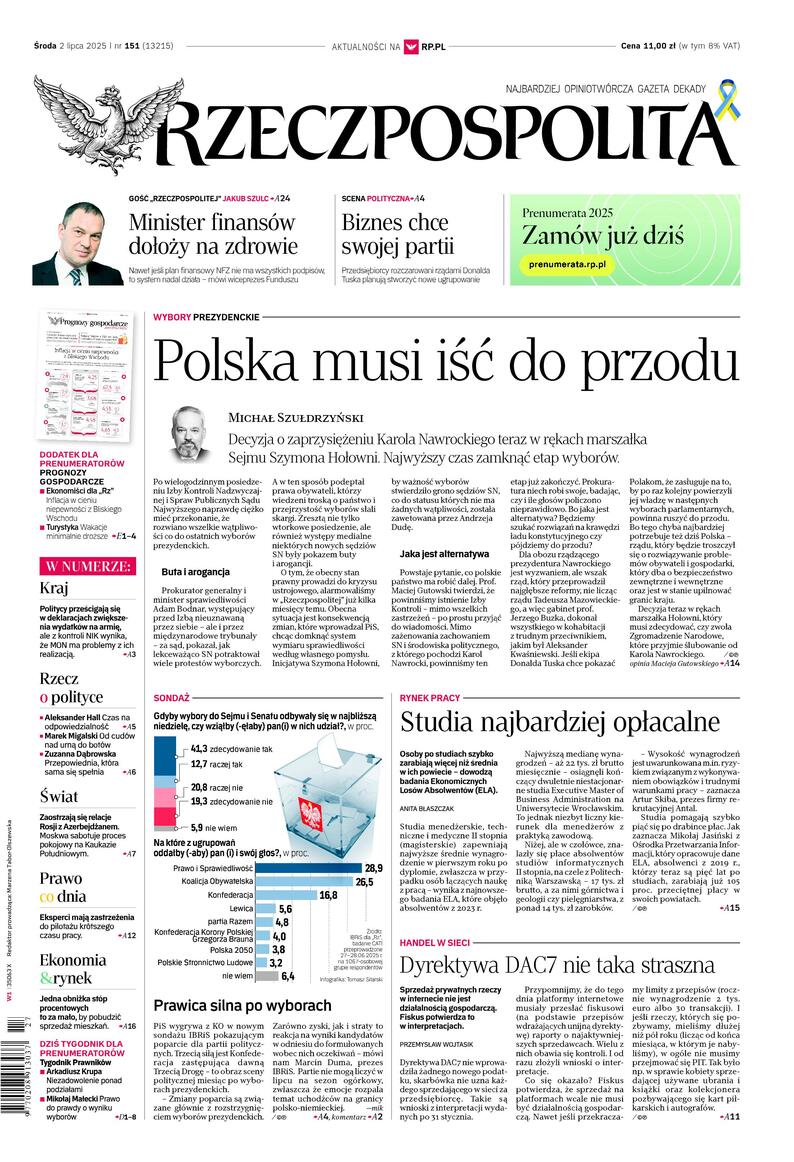 Wydanie: 13215