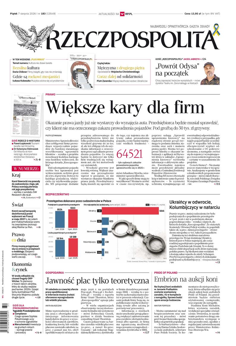 Wydanie: 13549